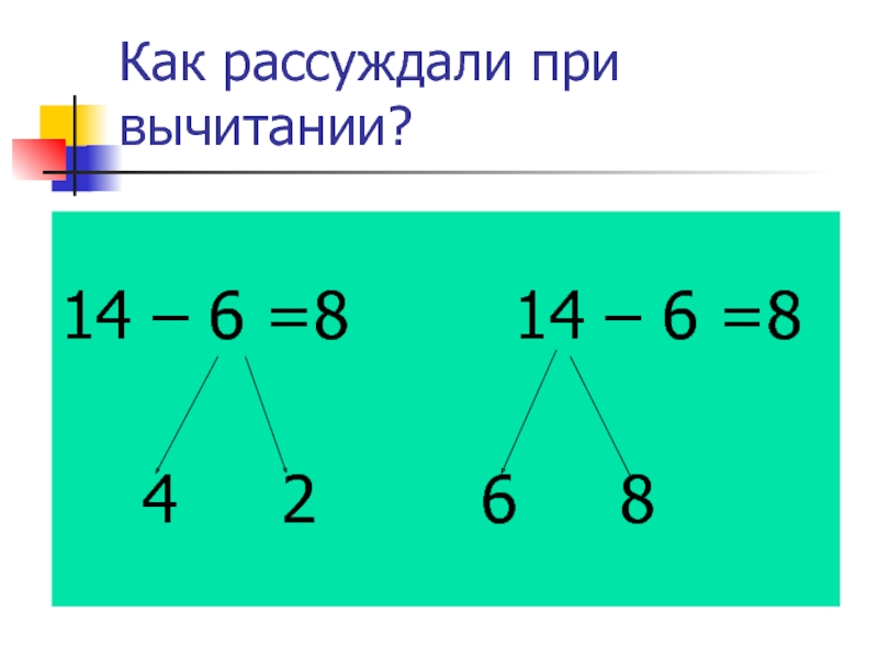 Презентация 1 класс математика вычитание 15