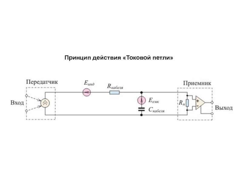 Схема подключения токовой петли