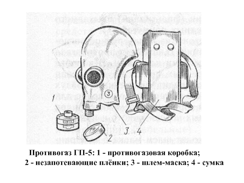 Противогаз гп5 рисунок