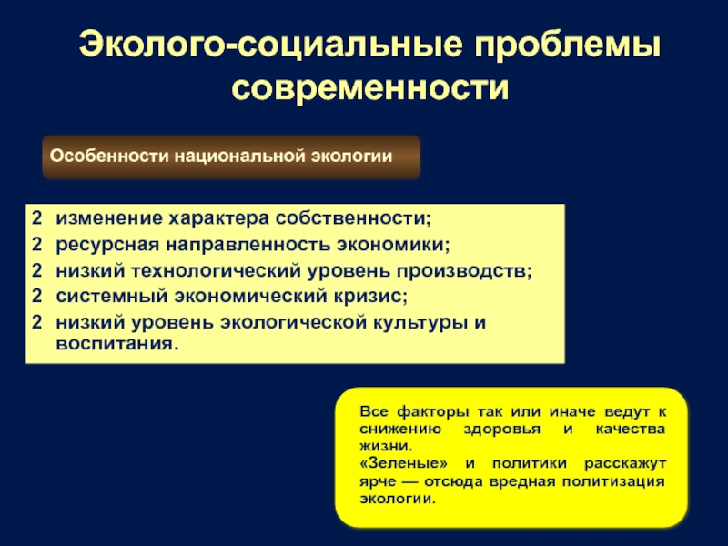 Расскажи политику. Основные проблемы социальной экологии. Современные проблемы социальной экологии. Ресурсная направленность экономики. Особенности национальной экологической политики.