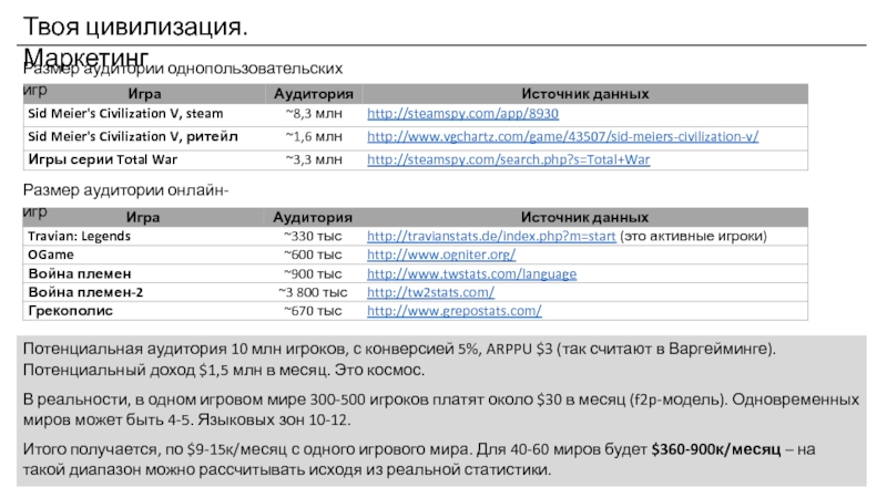 Презентация твоя игра