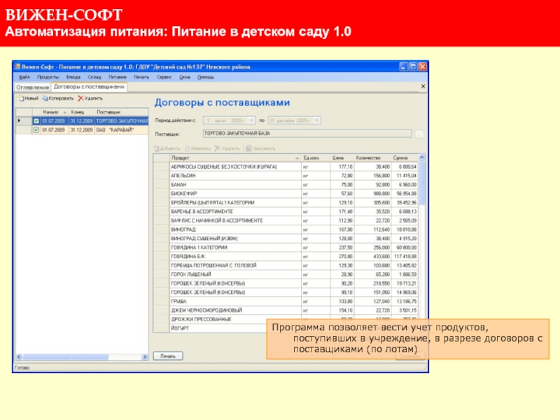 Учет питания. Программа для учета питания в детском саду. Вижен-софт питание в детском. Учет продуктов питания в детском саду. Вижен софт питание в детском саду.