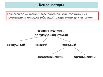 Конденсаторы