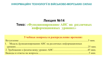 Функционирование АИС на различных информационных уровнях