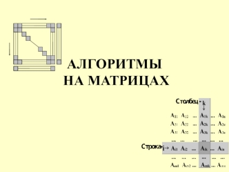 Алгоритмы на матрицах