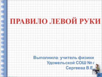 Правило буравчика. Правило правой и левой руки. (Урок 41)