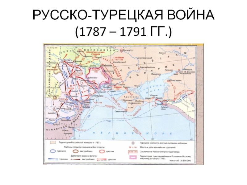 Участники русско турецкой войны 1787 1791. Русской руцекая 1787-1791.