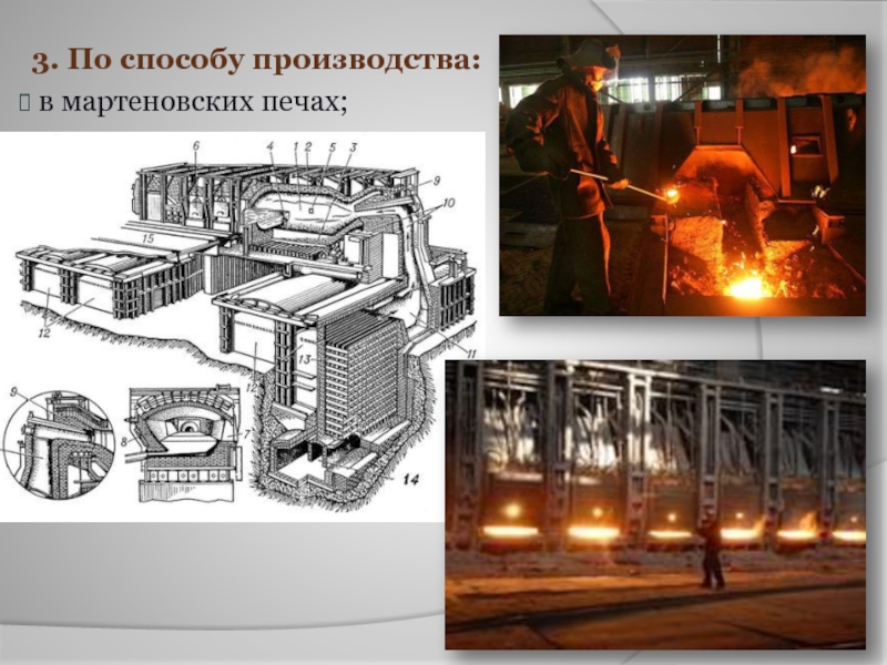 Презентация мартеновская печь