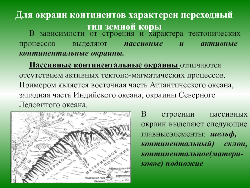 Реферат: Геология окраин Индийского океана