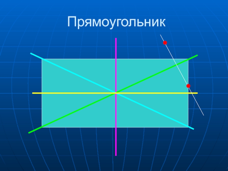 У прямоугольника 2 оси. Симметрия прямоугольника. Оси симметрии прямоугольника. Осевая симметрия прямоугольника. Центр симметрии прямоугольника.