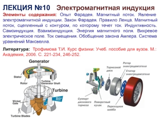 Электромагнитная индукция. (Лекция 10)