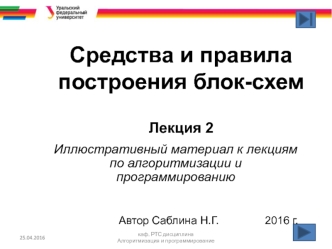 Средства и правила построения блок-схем