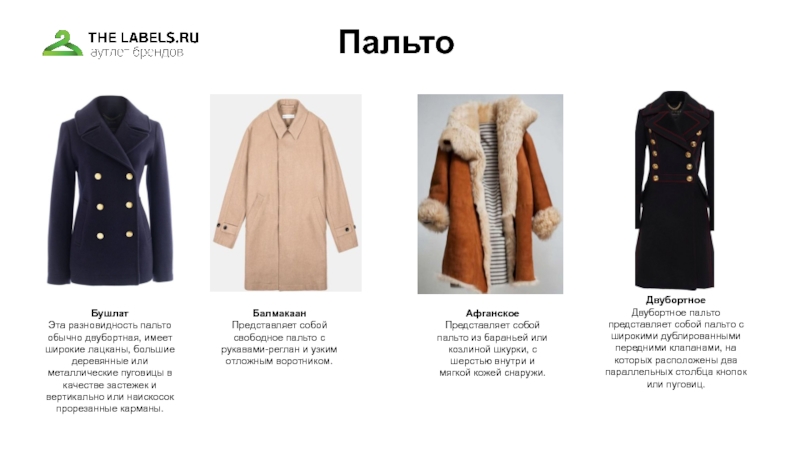 Стили пальто женские название