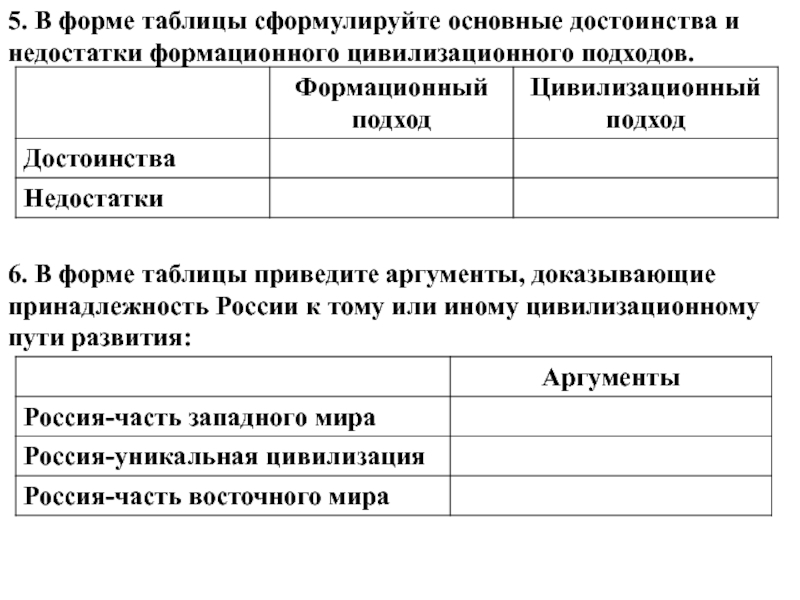 Приведите аргументы доказывающие. 5 Приведите Аргументы доказывающие принадлежность России. Заполните таблицу и сформулируйте вывод. Формы преобразования общества таблица форма достоинства недостатки. 5 Приведите Аргументы доказывающие принадлежность России с ответами.