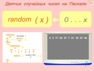 Датчик случайных чисел на языке Паскаль