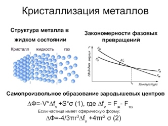 Закономерности фазовых превращений