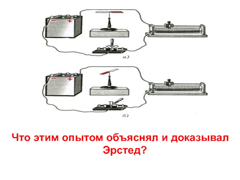 В чем суть опыта эрстеда. Опыт Эрстеда магнитное поле схема. Опыты Фарадея и Эрстеда. Опыт Эрстеда магнитное поле тока. Опыт Эрстеда физика.