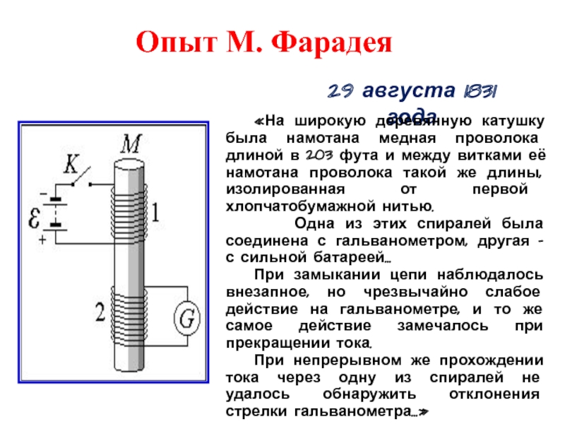 Опыт фарадея рисунок