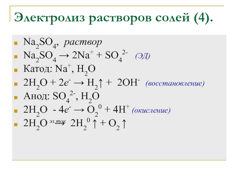 Электролиз cuso4 раствор