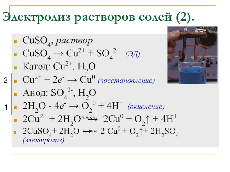 H2so4 на катоде