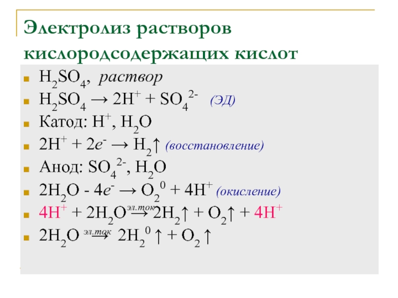 Схема электролиза раствора cuso4