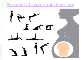 Aktywność fizyczna kobiet w ciąży