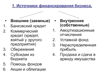 Занятость и безработица