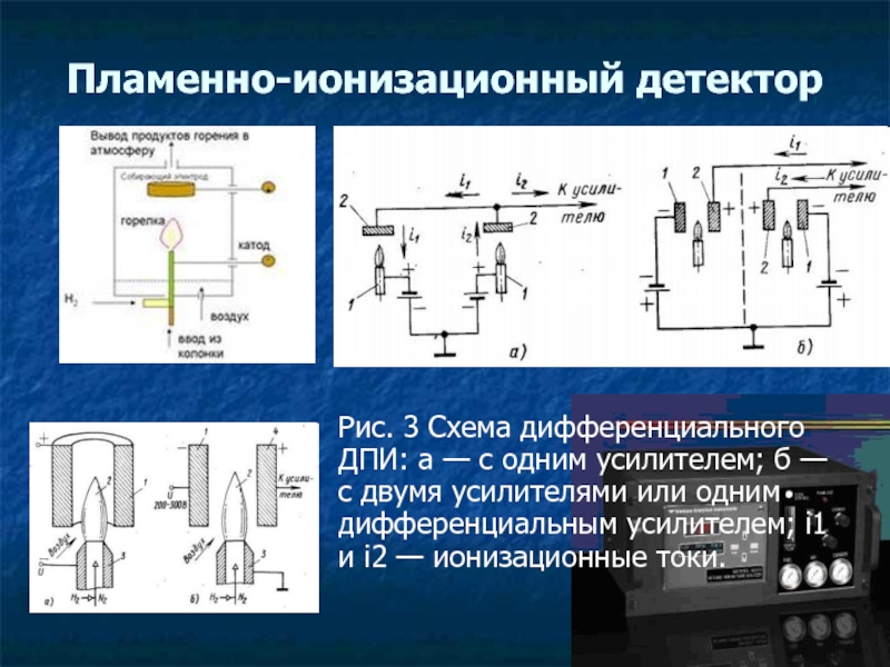 Ионизационная камера схема