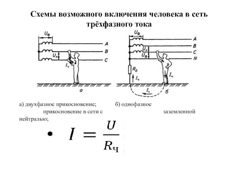 Самая опасная схема включения человека в цепь тока