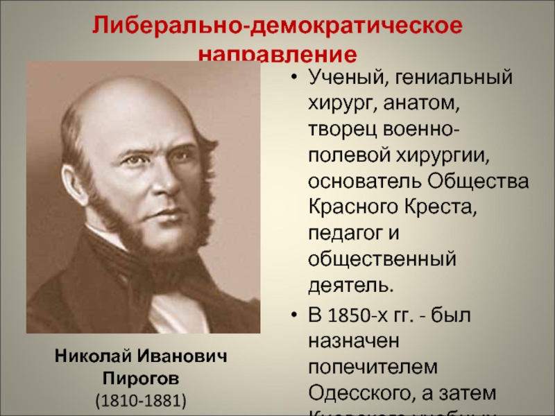 Основатель сообщества. Николай Иванович пирогов (1810-1881). Кто основоположник военно-полевой хирургии ?. Основоположник общества красного Креста.