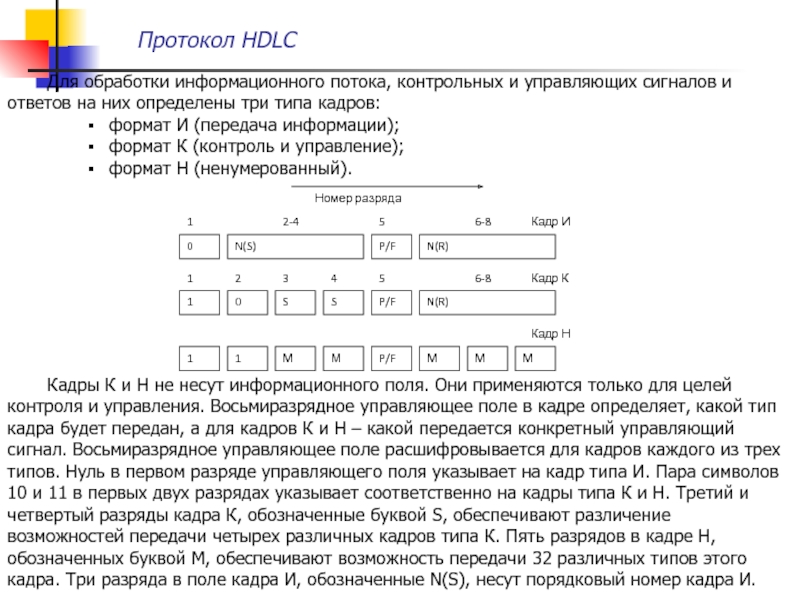 Что означает кадр