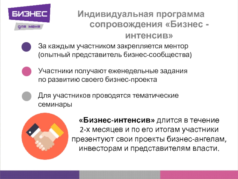 Интенсивно это. Интенсив. Что означает интенсив. Сопровождение бизнес приложений. Интенсив обучение.