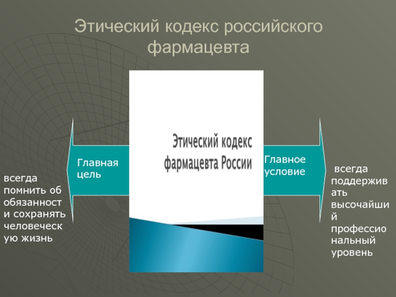 Презентация этический кодекс фармацевта