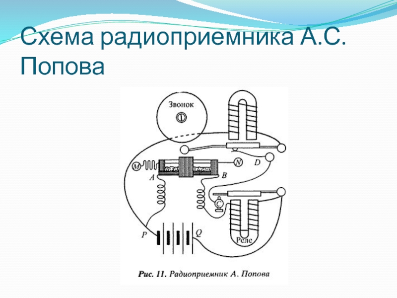 Схема простейшего радио