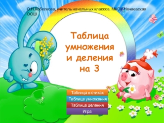 Таблица умножения и деления на 3