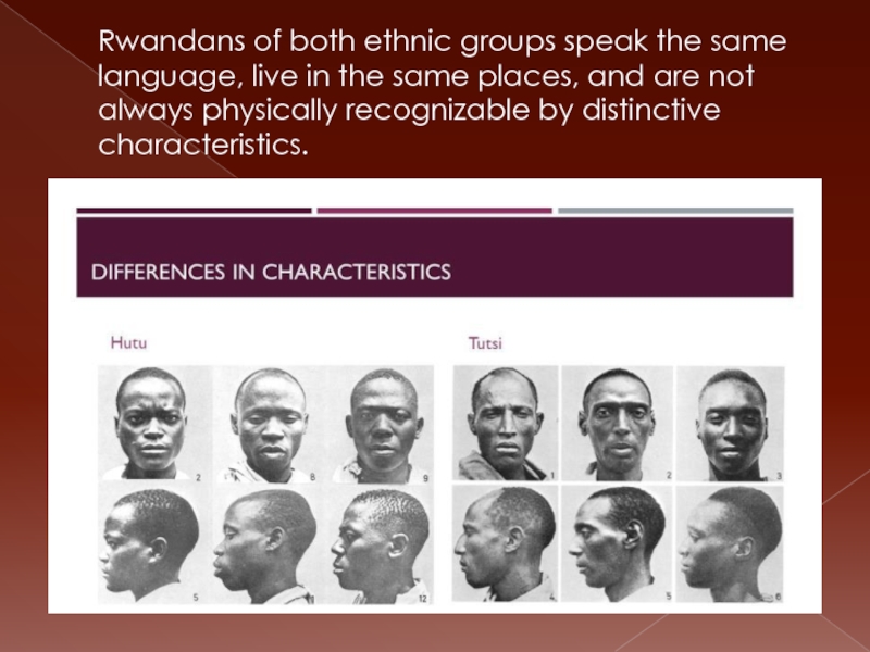 Rwandans of both ethnic groups speak the same language, live in the