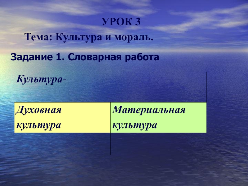 Культура и мораль проект