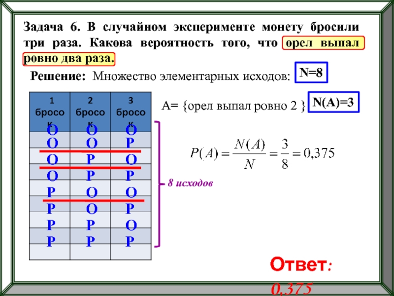 Монету бросают 10 раз