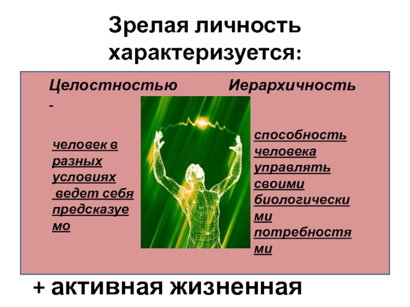 Человек как личность характеризует особенности