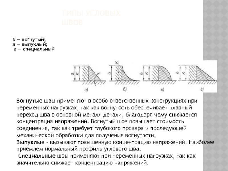 Плавный переход шва