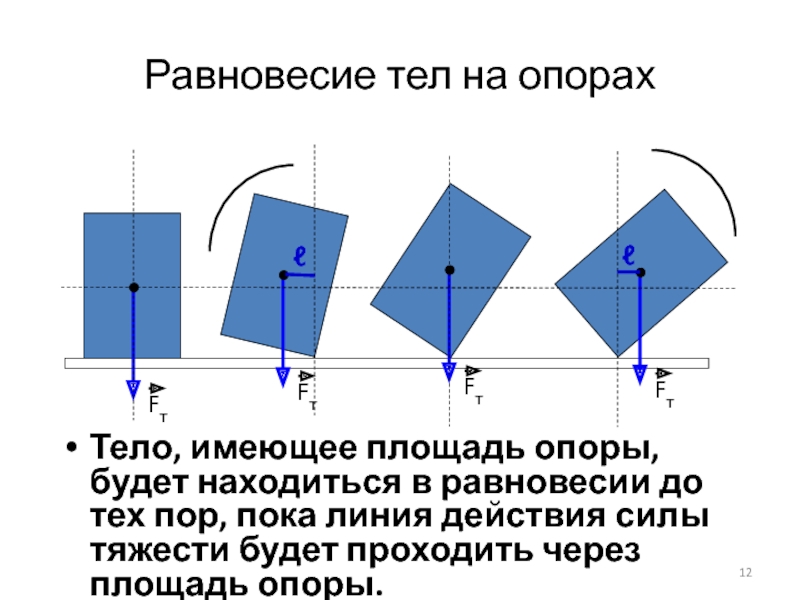 Виды равновесия тел 7 класс презентация