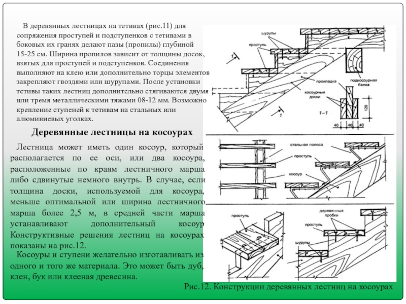 Презентация про лестницы