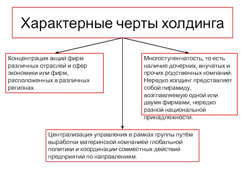 Предприятие находится в простое