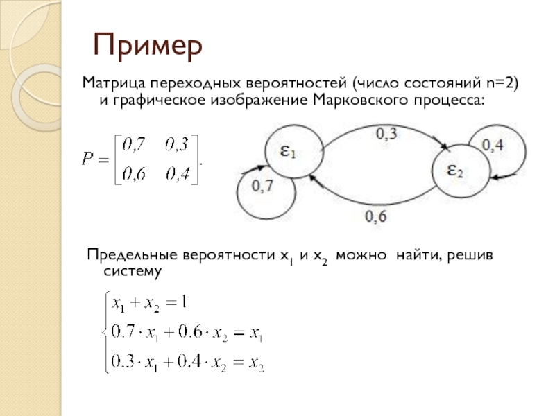 Найти предельные вероятности для системы s граф которой изображен на рисунке