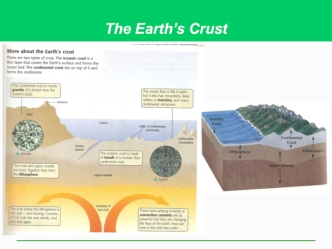 The earth’s crust