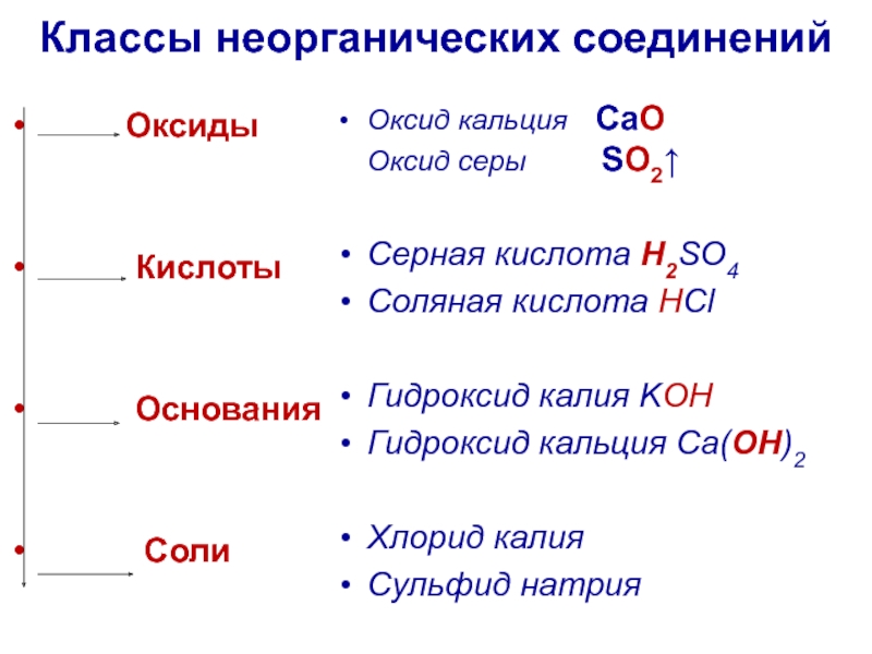 Напишите формулы следующих веществ оксид калия