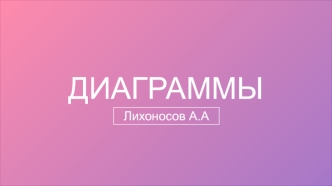 Типы диаграмм