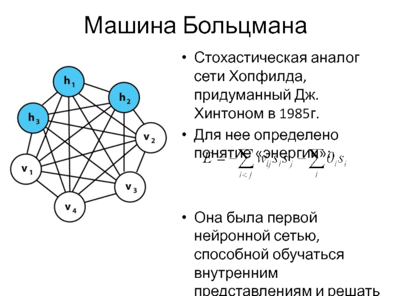 Нейросеть аналог миджорней. Сеть Хопфилда. Топология сети Хопфилда. Машина Больцмана нейронные сети. Классификация данных сетью Хопфилда.