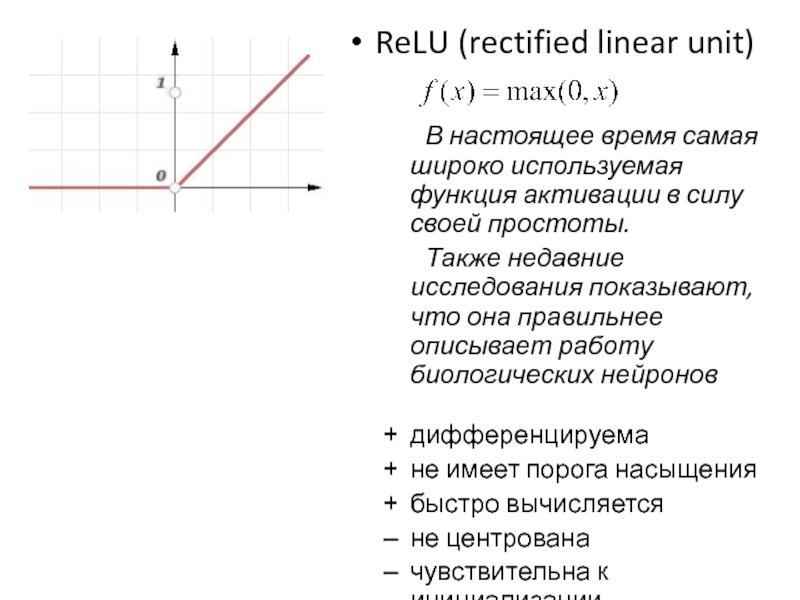 Relu функция активации. Rectified Linear Unit. Функция активации Linear. Relu (rectified Linear Unit).