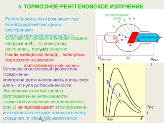 Тормозное рентгеновское излучение